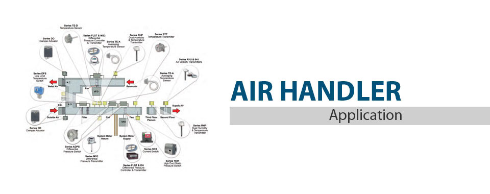 Air Handler Application