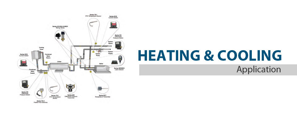 Heating and Cooling Application