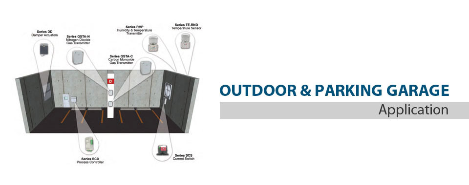 Outdoor & Parking Garage Application