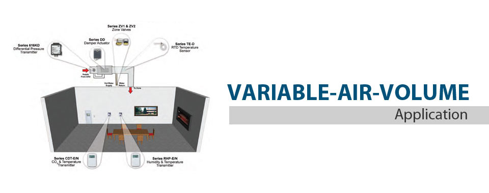 Variable-Air-Volume Application